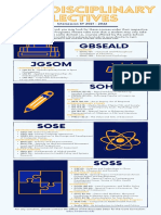 Gbseald Jgsom: Intersession SY 2021 - 2022