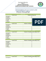 School Monitoring Evaluation and Adjustment