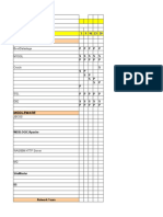 Tech Roaster Oct DBMS 2017