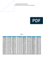 Análisis Estructural de Sistemas de Discont.