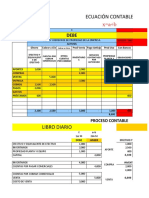 Proceso Contable