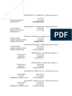 Analisis Financiero, Ind de Rotacion