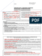 Psicología Social Esquema Tema 2: Percepción Social y Procesos Cognitivos