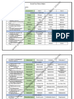 Second Year Theory Subject: - Subject Name: Pharmaceutical Chemistry - Faculty Name: Ms. Lineeta K. Raut