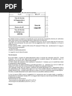 Estructura de La Trama SDH