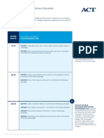 Reading: ACT College & Career Readiness Standards