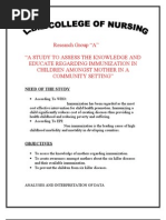 A Study To Assess The Knowledge and Educate Regarding Immunization in Children Amongst Mother in A Community Setting