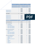 Vertical Analysis