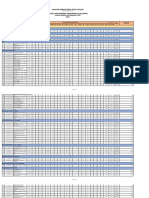 Bulacan Agricultural State College Project Procurement Management Plan (PPMP) 2021