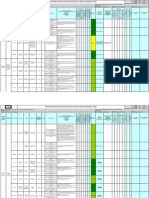 MATRIZ IPERC Trabajos Civiles - Rev 2