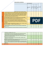 Rúbrica de Evaluación Del Proyecto Interdisciplinario