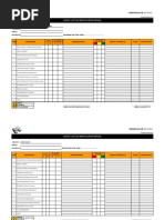 Sig-Reg-Dgg03-03-02 Check List Inspeccion Puntual de Geologia