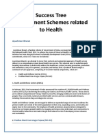 Schemes (Part 4) - Health