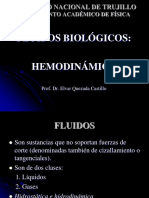 HEMODINÁMICA