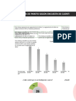 Informe Encuesta Biodigestor