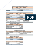 Evaluacion #2 Contabilidad (Autoguardado)