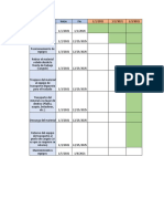 Carta Gantt Carguío y Transporte