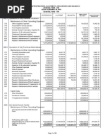 SAAO As of February 28, 2011