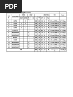 SCHEDULE OF LOADS AND COMPUTATIONS of Department of Agriculture Hatchery