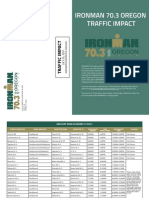 2021 Ironman 70.3 Oregon Traffic Impact