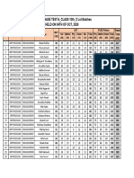 RESULT PHASE TEST-6 - CLASS 10th - X Lot Batches Held On 04Th of Oct, 2020