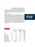 Comparison Result