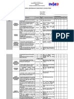 Individual Performance Commitment & Review Form: Department of Education Schools Division of Nueva Vizcaya