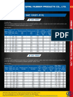 SAE 100 (R1-R19) : Hebei Qianli Rubber Products Co., Ltd. Hebei Qianli Rubber Products Co., LTD