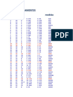 37 Tabla de Rodamientos 2 Mas Completa