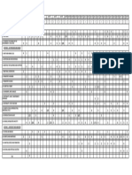 Biology Csec Past Paper Analysis