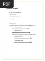 Simbolos y Sistemas de Acotacion.