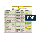 Questions On TNPID Related Judgements