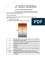 Descripción de Los Perfiles de Suelos Residuales y Transportados