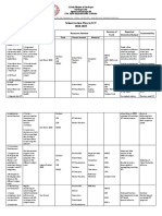 Action Plan in ICT 2018 2019