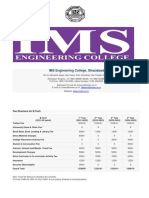 IMSEC Fee Details