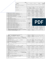 Unit III MCQ