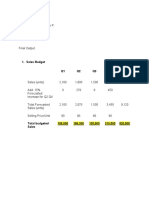 Sales Budget Q1 Q2 Q3 Q4 Year 2021