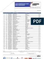 Cross-Country Olympic: Men Elite Results