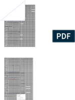 Y-O-Y Sales Growth % 25% 14% 16% 11% 5% 6% 12% 14% 5% - 9%: Excel Sheet Made by