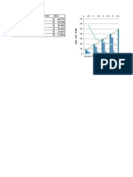 RIZKA AMANAH SIREGAR - Tugas1 - Grafik