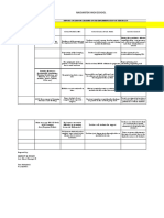 Nagyantok High School: Report On Lessons Learned in The Implementation of The Be-Lcp