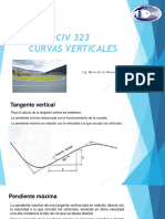 Curvas Verticales