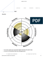 Light - Dark Triad Test