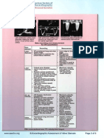 Heart Circulation Ultrasound Specialists: Data Recording and Measurement For AS Quantltatlon