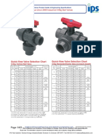 3-Way Ball Valve (Spears)