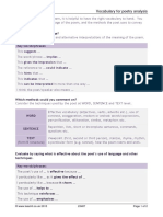 Vocabulary For Poetry Analysis