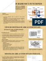 ELEMENTOS BÁSICOS Y FUNCIONES-y-tipos