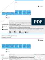 Procure-to-Pay (Services) : Scenario Overview