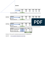 Intrinsic Value Calculation Formula Sven Carlin