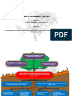 Analisis Causal A Traves de La Herramienta de Arboles Daniel Clavijo